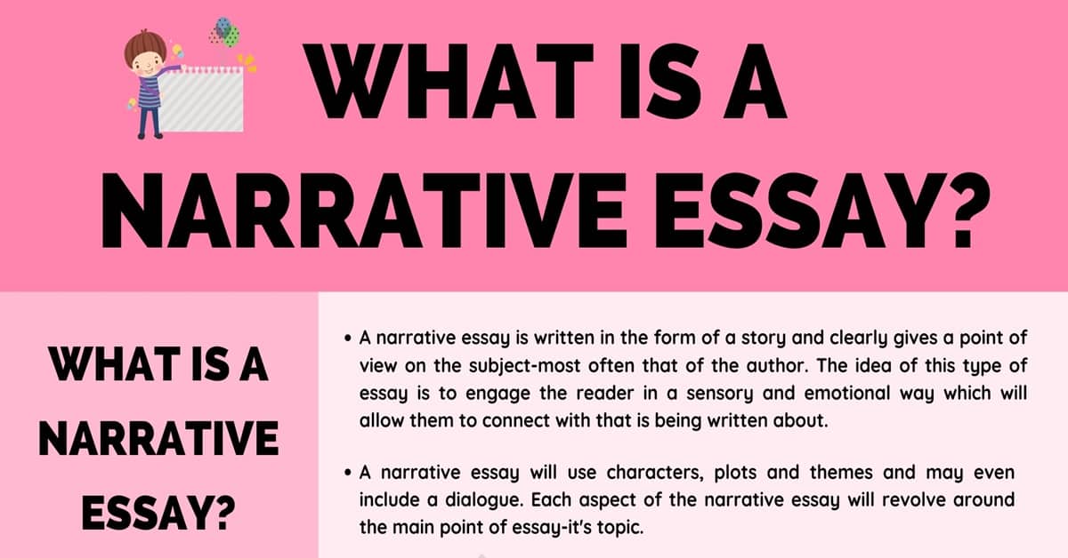 narrative essay simple definition